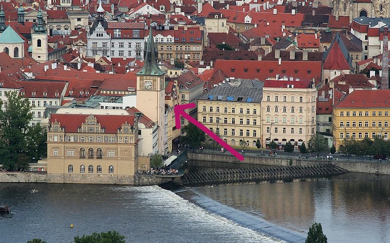 Tourist traps in Prague